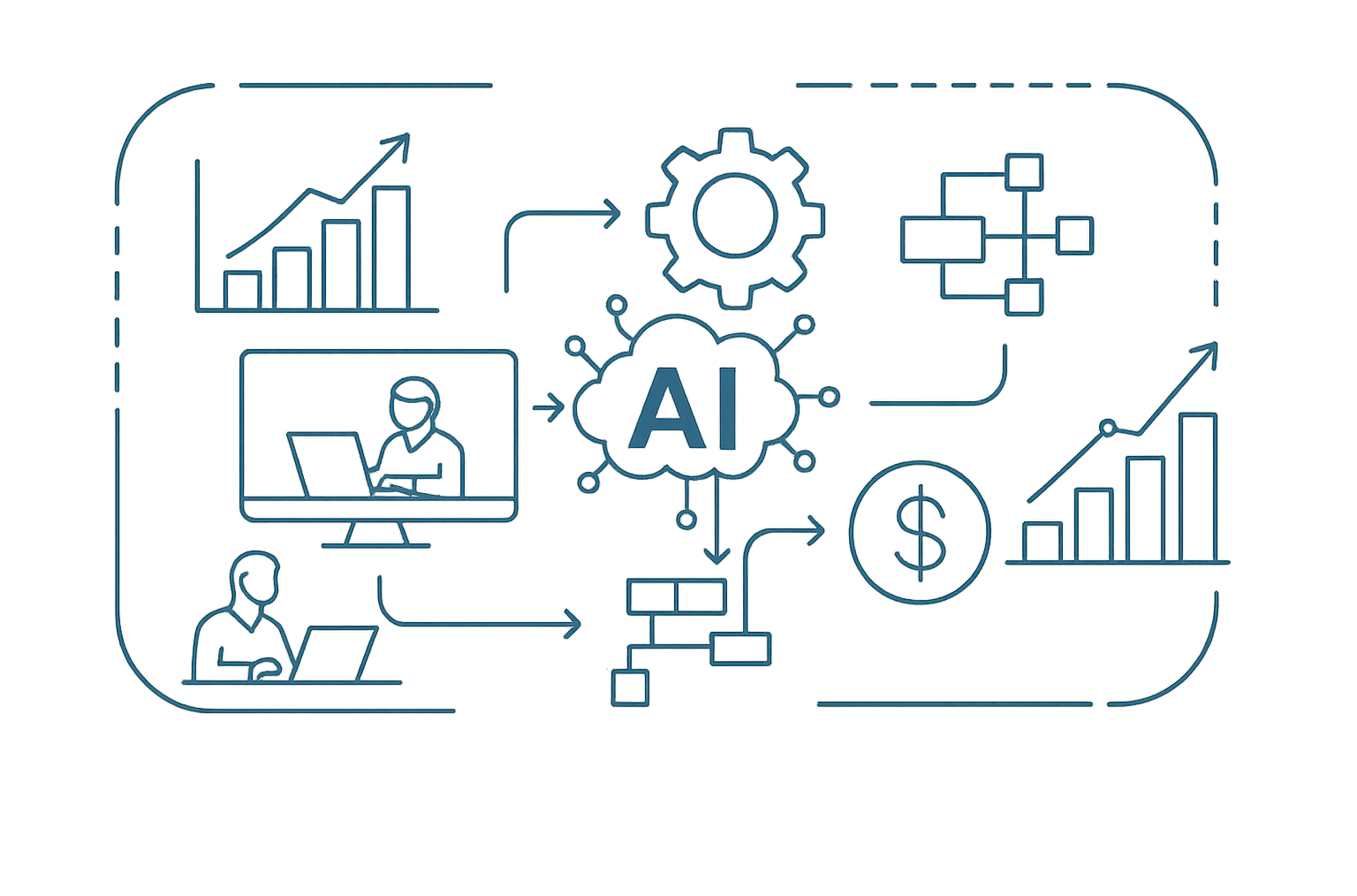 AI-powered workflow sketch